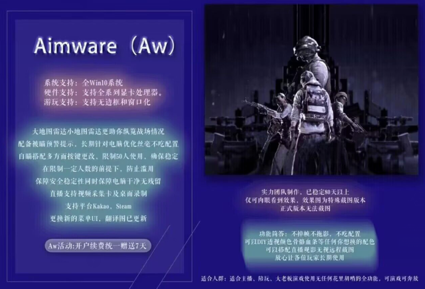 绝地求生AW辅助