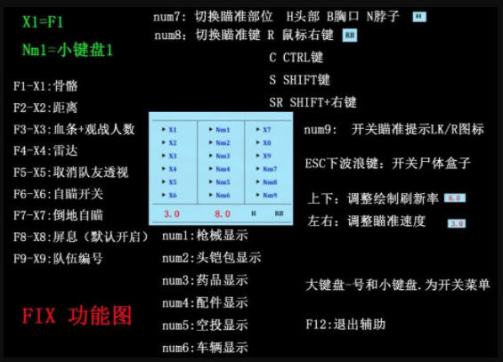绝地求生Fix辅助