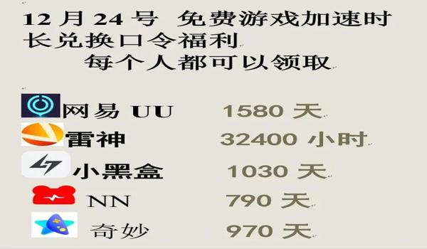 网易uu加速器怎么加速pubg（网易uu加速器如何优化pubg的网络连接？）