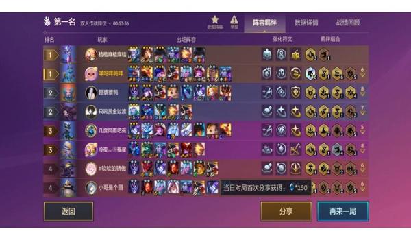 绝地求生追梦辅助有什么用