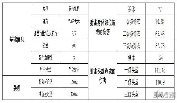 绝地求生辅助实战有什么用