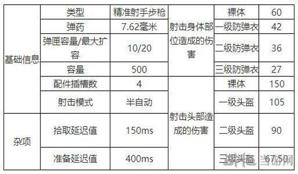 绝地求生怎么弄全自动