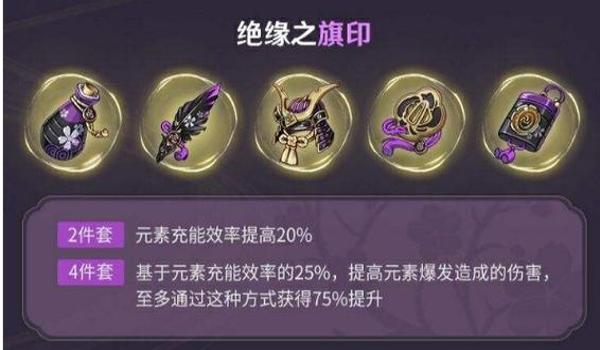 辅助温蒂带什么武器和圣遗物（温蒂的最佳武器选择有哪些？）
