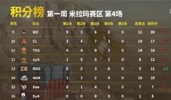 绝地求生莽夫辅助有什么用