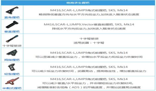 绝地求生uc辅助功能是什么（绝地求生uc辅助的基本功能有哪些？）