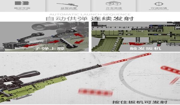 绝地求生98k辅助怎么用