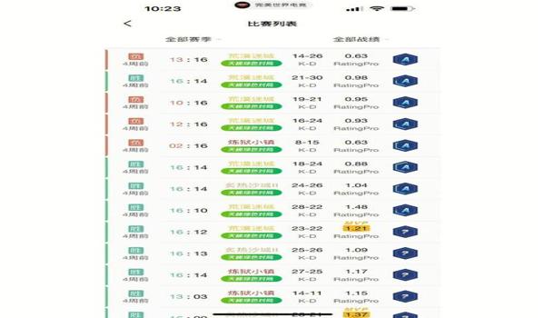 绝地求生中tpp为什么那么多外挂