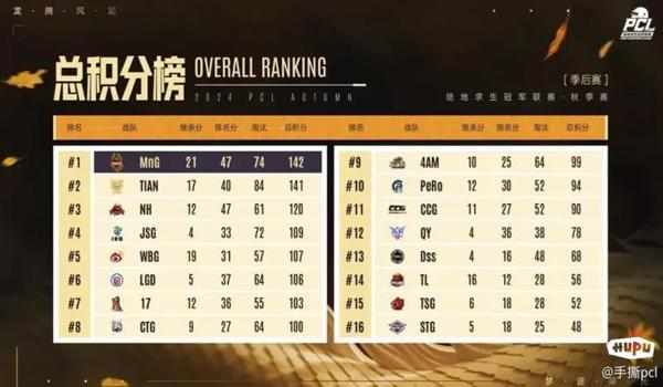 绝地求生九五辅助怎么开（如何下载绝地求生九五至尊辅助软件？）