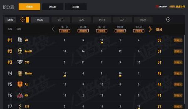 绝地求生瞬间击中辅助怎么用