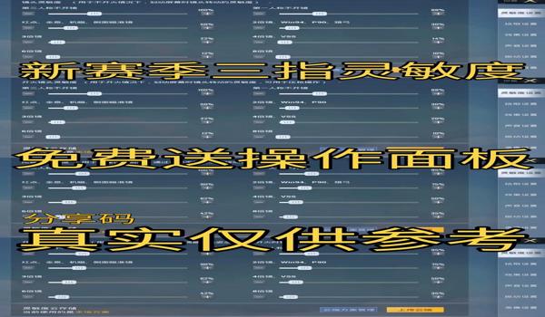绝地求生手游辅助灵敏度怎么调（绝地求生手游的灵敏度设置有哪些推荐的数值？）