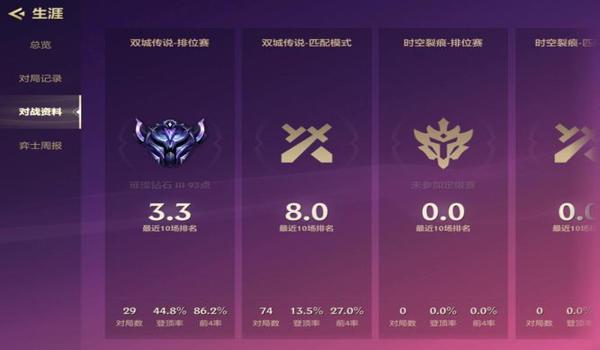 绝地求生辅助麦林炮手怎么用