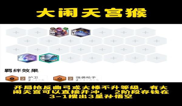 吃鸡齐天大圣怎么玩（在吃鸡中，齐天大圣的最佳搭档和组合有哪些？）