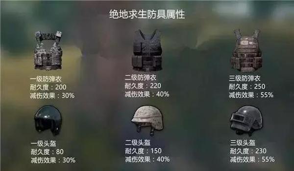 绝地求生右边显示的操作怎么隐藏