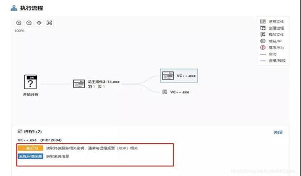 绝地求生外挂怎么破解