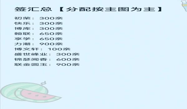 绝地求生书籍适合孩子看吗