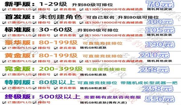 pubg八十级能打排位吗