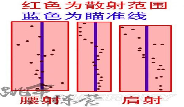 ps4绝地求生怎么辅助瞄准射击