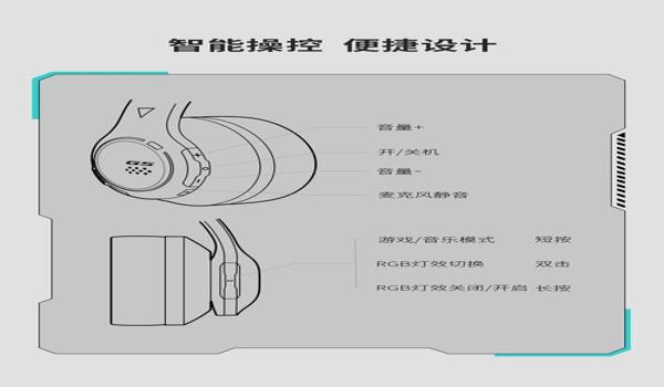 绝地求生辅助黑鲨怎么开