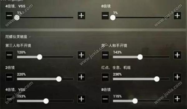 绝地求生瞄准灵敏度是什么意思