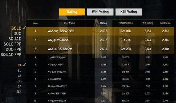pubg豪华版外挂多吗