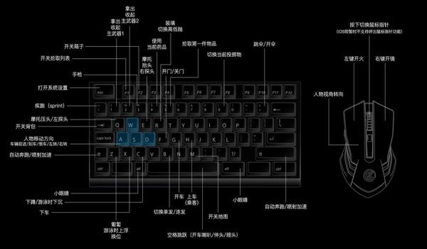绝地求生冲刺键怎么改只摁一次？