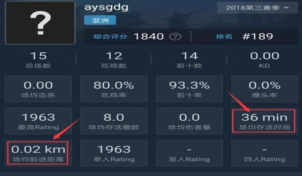 绝地求生外挂会抓吗
