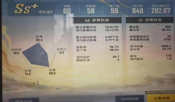 绝地求生2黑科技辅助怎么用（绝地求生2黑科技辅助有哪些主要功能？）