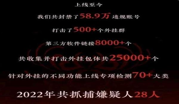 绝地求生辅助不注入会怎么样（使用绝地求生辅助不注入时，玩家的胜率会如何变化？）