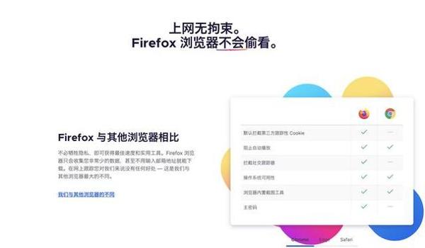 手游绝地求生火狐辅助怎么用（绝地求生火狐辅助的主要功能有哪些？）