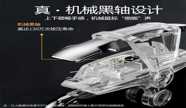 绝地求生小白内部辅助是什么