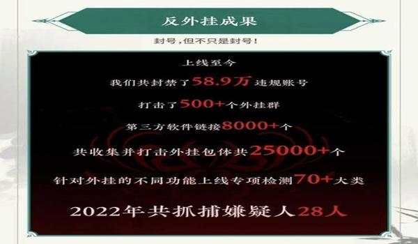 绝地求生现在挂还多吗（绝地求生外挂的现状如何？）