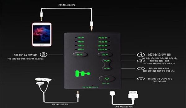 绝地求生的变声器怎么开（绝地求生中使用变声器时需要注意哪些设置？）