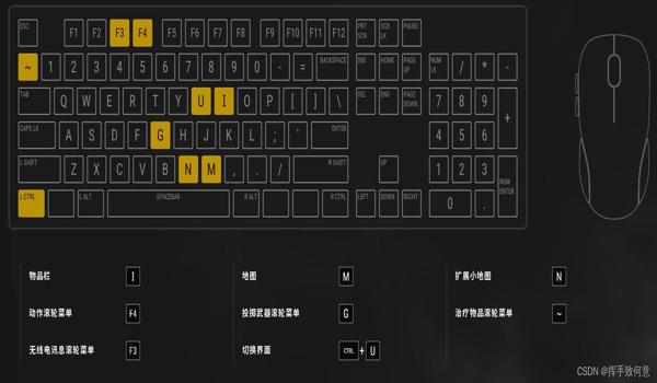 pubg辅助瞄准是什么