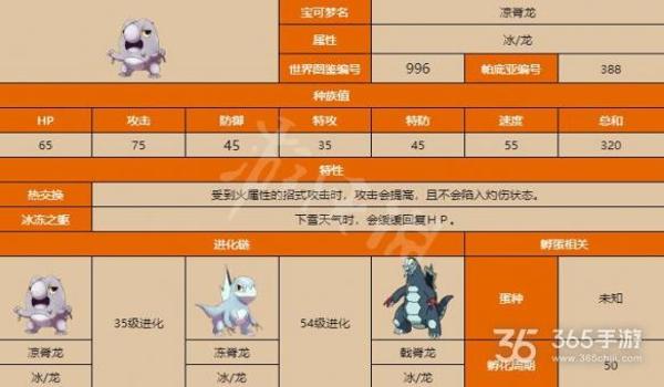 绝地求生冰龙辅助怎么用（冰龙辅助的基本功能有哪些？）