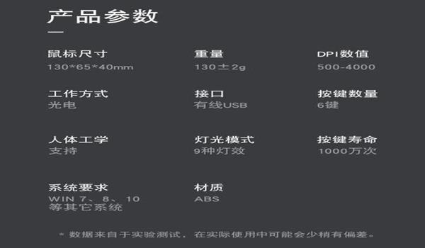 绝地求生压枪驱动都不封号的吗