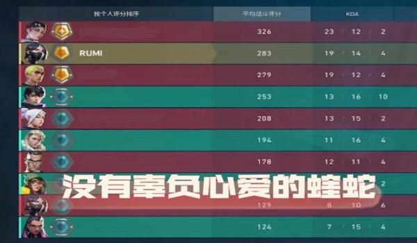 绝地求生排位铂金可以组白银吗