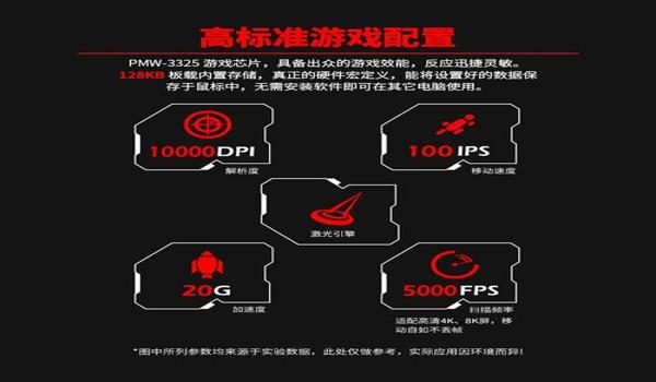 pubg用鼠标宏会封号吗