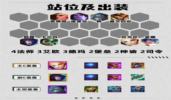 绝地求生辅助阿狸叫什么