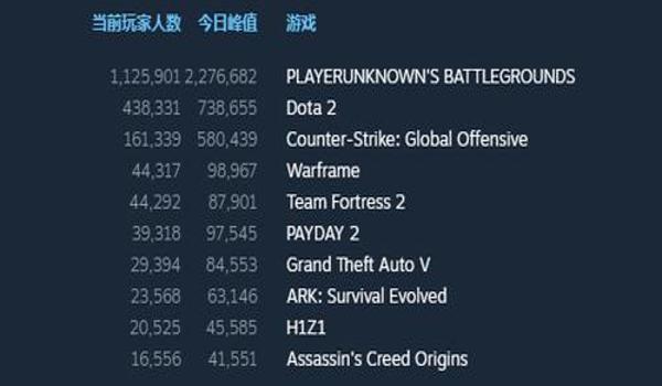 现在绝地求生外挂还多吗（绝地求生外挂的现状如何？）