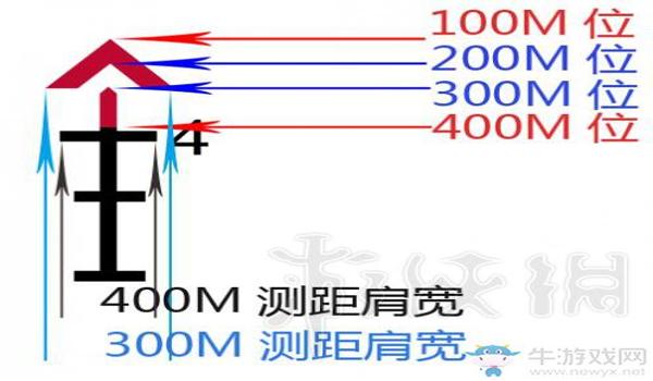 pubg跳伞距离怎么判断