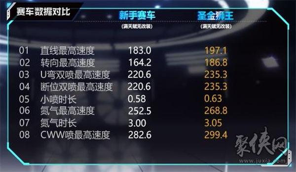 pubg辅助无敌飞车怎么用（无敌飞车功能的介绍是什么？）