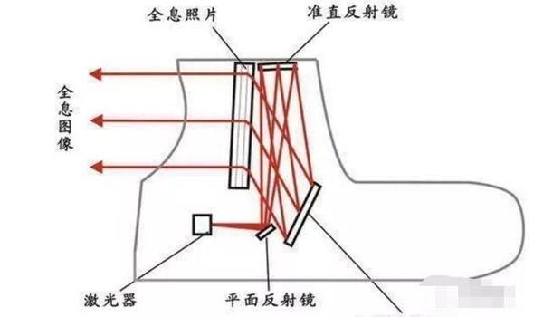 黑白辅助绝地求生怎么用（黑白辅助绝地求生的基本功能有哪些？）