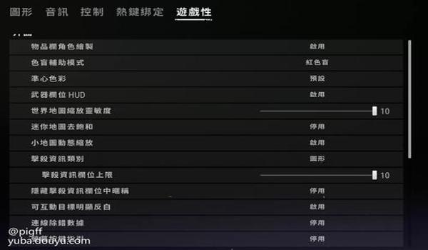 pubg设置怎么调最好