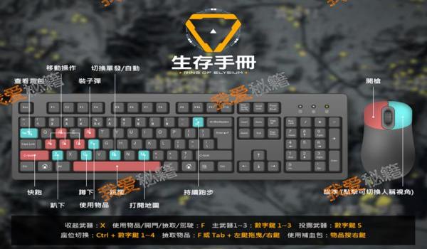 绝地求生辅助键怎么设置