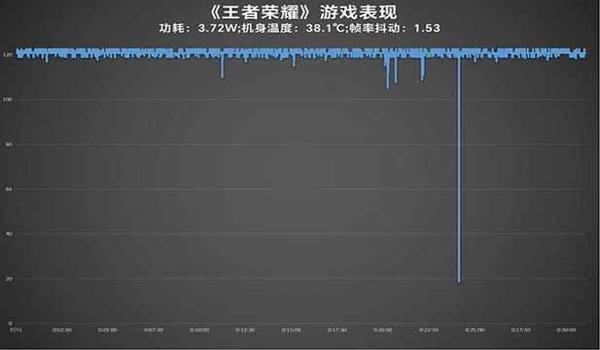 流星辅助脚本怎么用