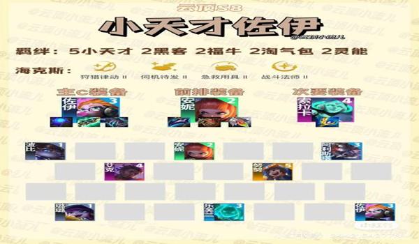 绝地求生小天才辅助怎么用