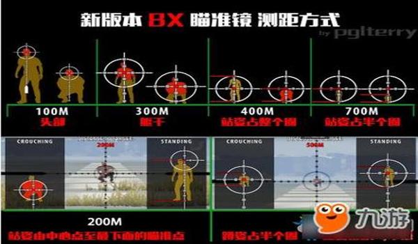 绝地求生辅助瞄准机制是什么