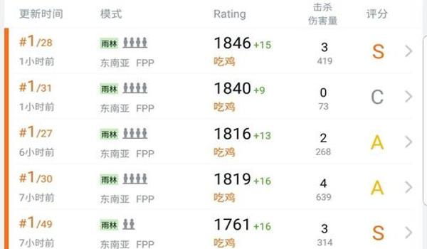 绝地求生用外挂封号吗