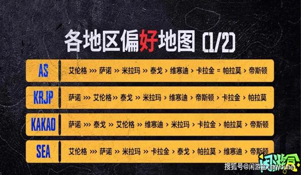绝地求生物体发光怎么调（绝地求生17.2版本物体发光取消的原因是什么？）