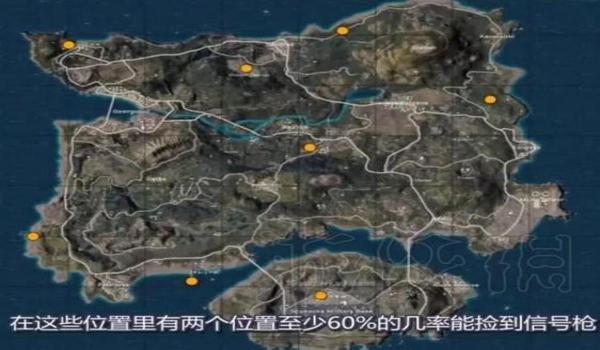 绝地求生信号枪有什么用